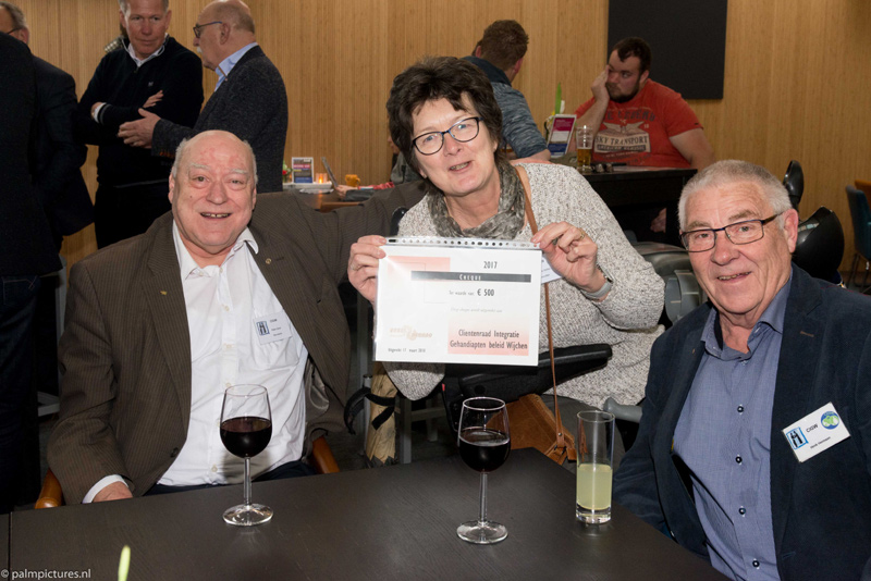 cigw vraag en aanbod
